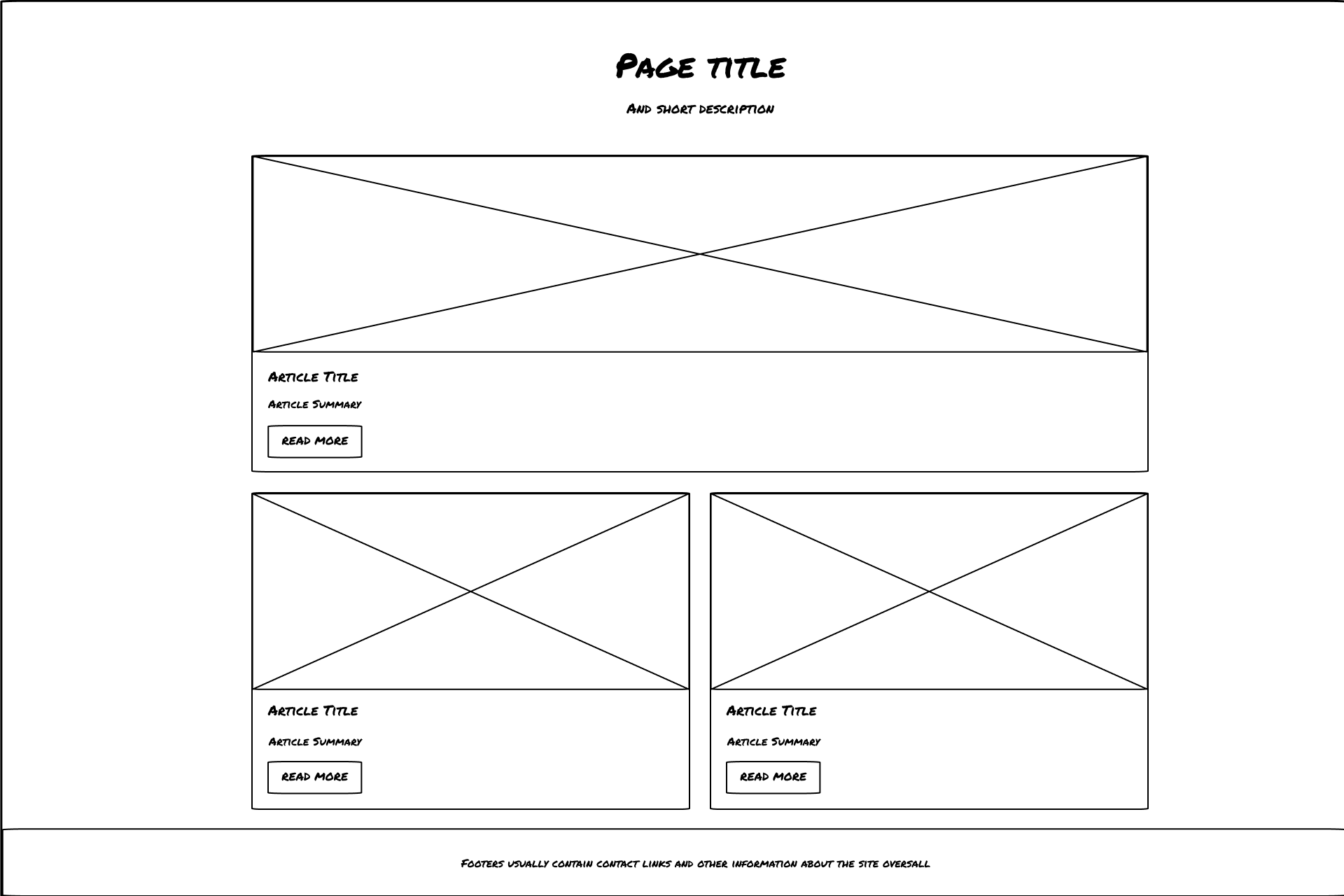 Wireframe example